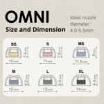 SpinFit OMNI - Image 5