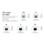 SpinFit Neo - Image 3